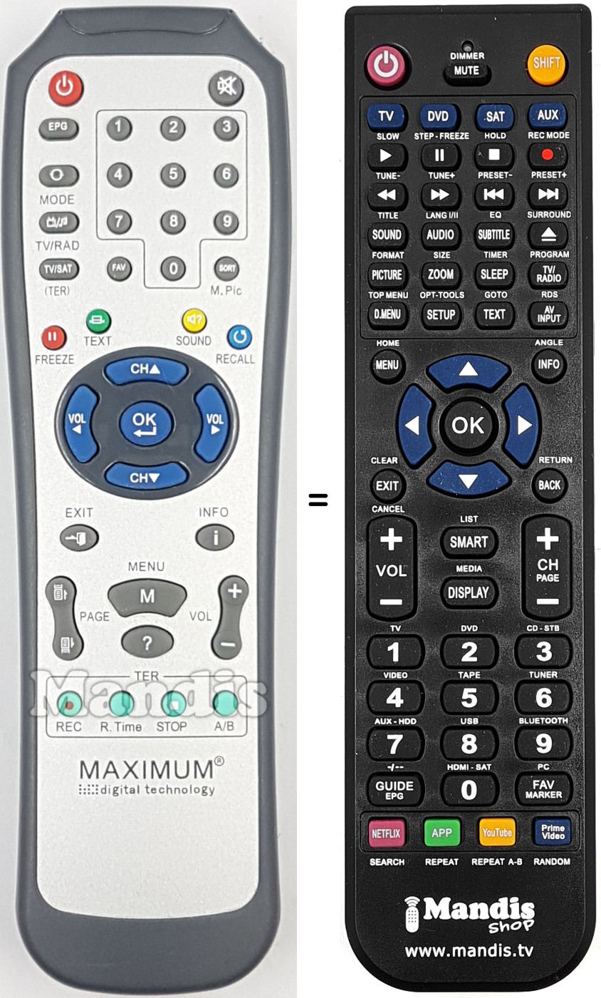 Comandos à distância equivalente MAXIMUM002
