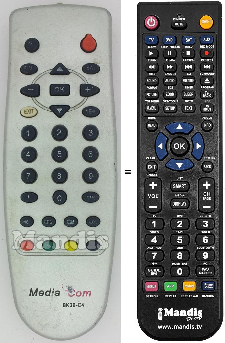 Comandos à distância equivalente BK3B-C4