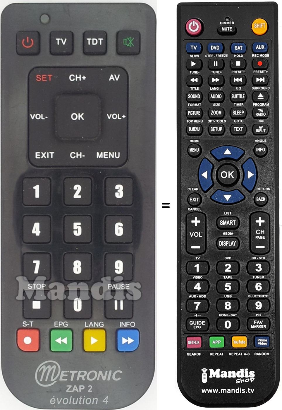 Comandos à distância equivalente ZAP 2 evolution 4