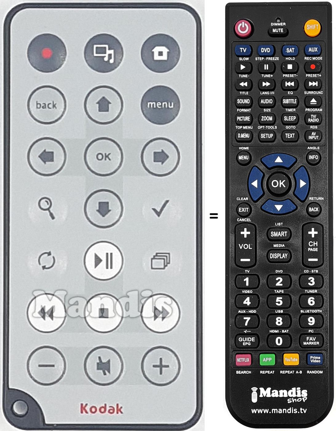 Comandos à distância equivalente LG MKJ41405901