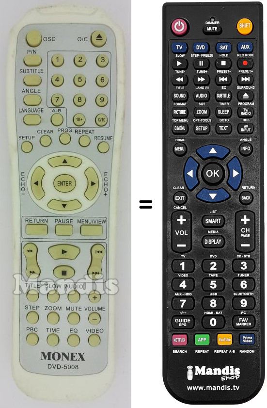 Comandos &agrave; dist&acirc;ncia equivalente Monex DVD-5008