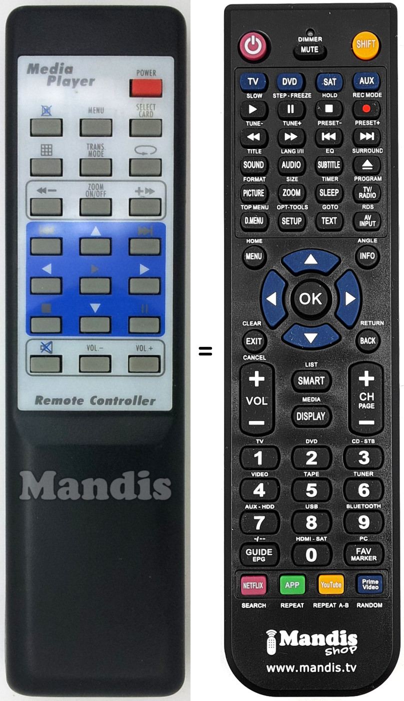Comandos &agrave; dist&acirc;ncia equivalente MediaPlayer001