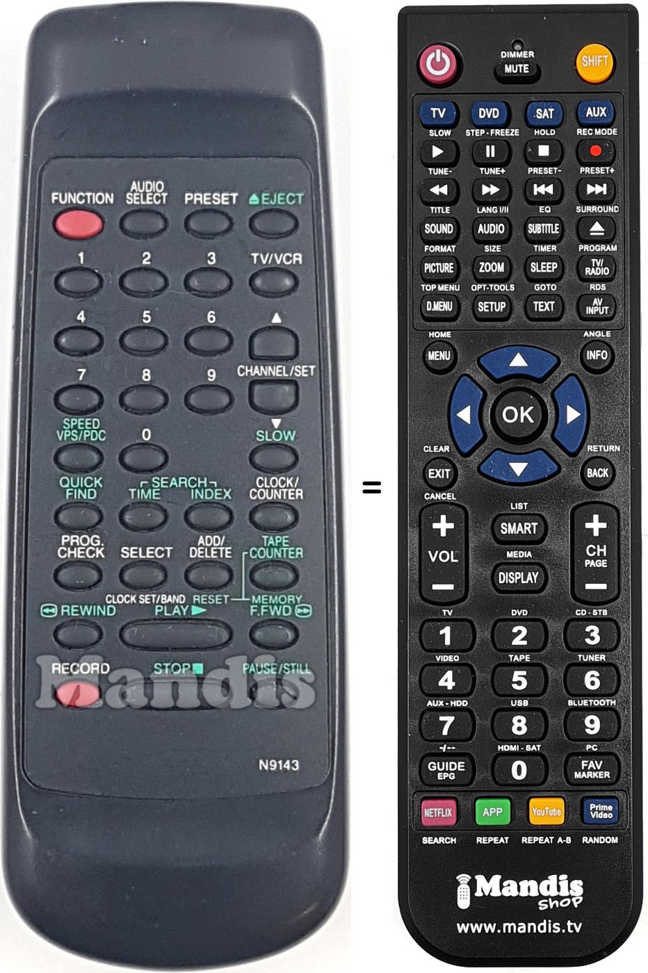 Comandos à distância equivalente Funai N9143