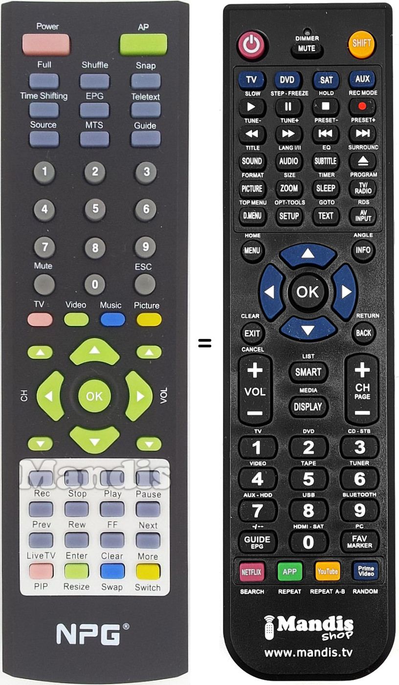 Comandos &agrave; dist&acirc;ncia equivalente NPG012