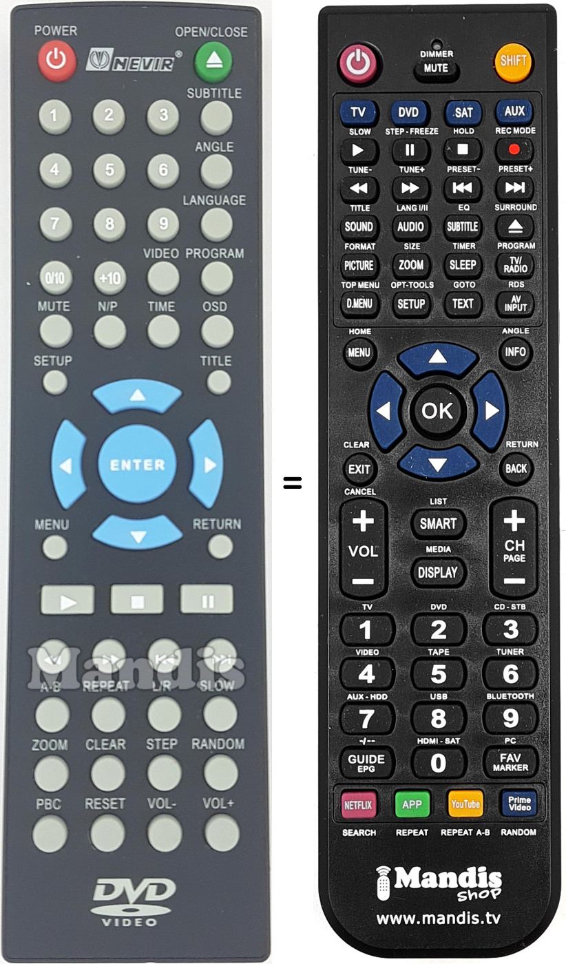 Comandos à distância equivalente Nevir NVR2309DVDTUCX