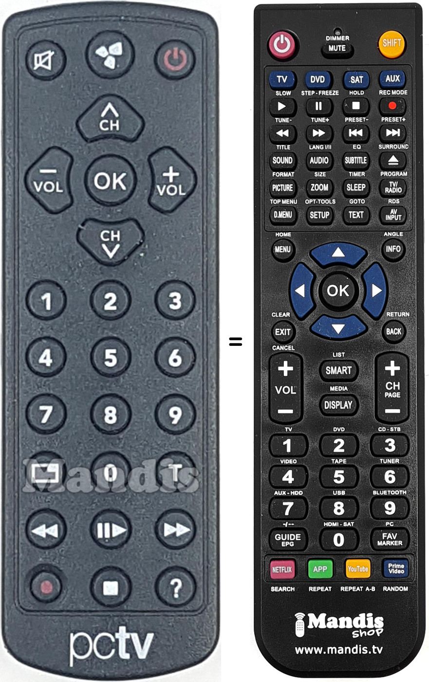Comandos &agrave; dist&acirc;ncia equivalente PCTV001