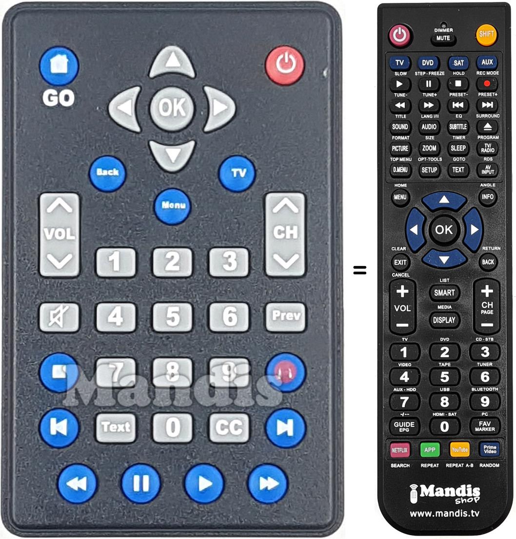Comandos &agrave; dist&acirc;ncia equivalente R005