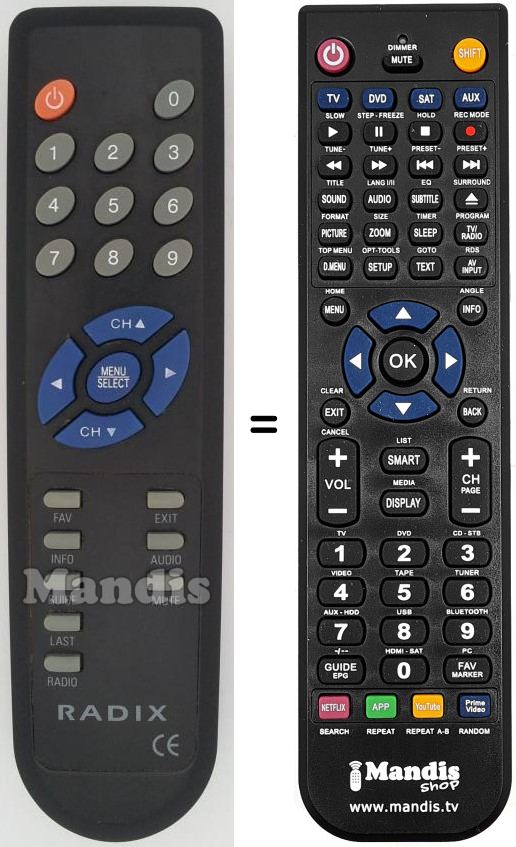 Comandos &agrave; dist&acirc;ncia equivalente Radix REMCON1451