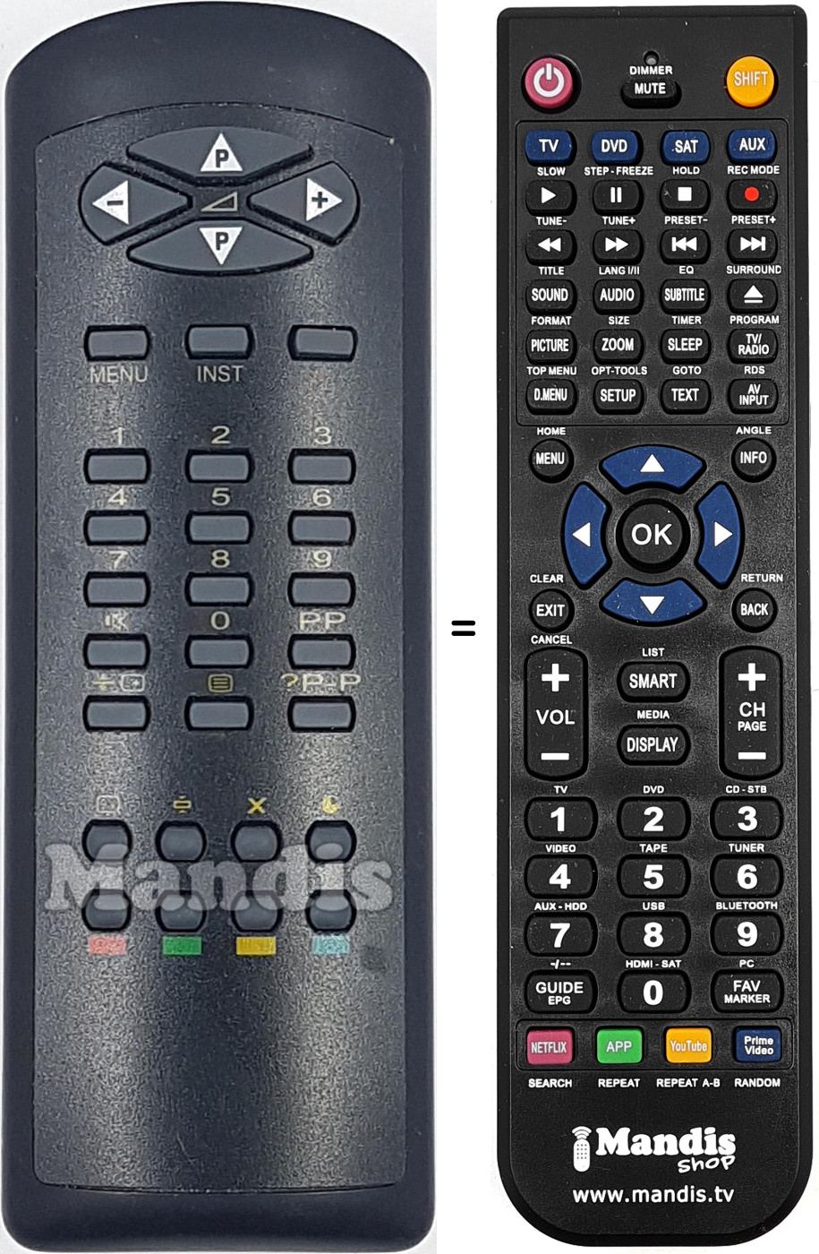 Comandos à distância equivalente RC-21191