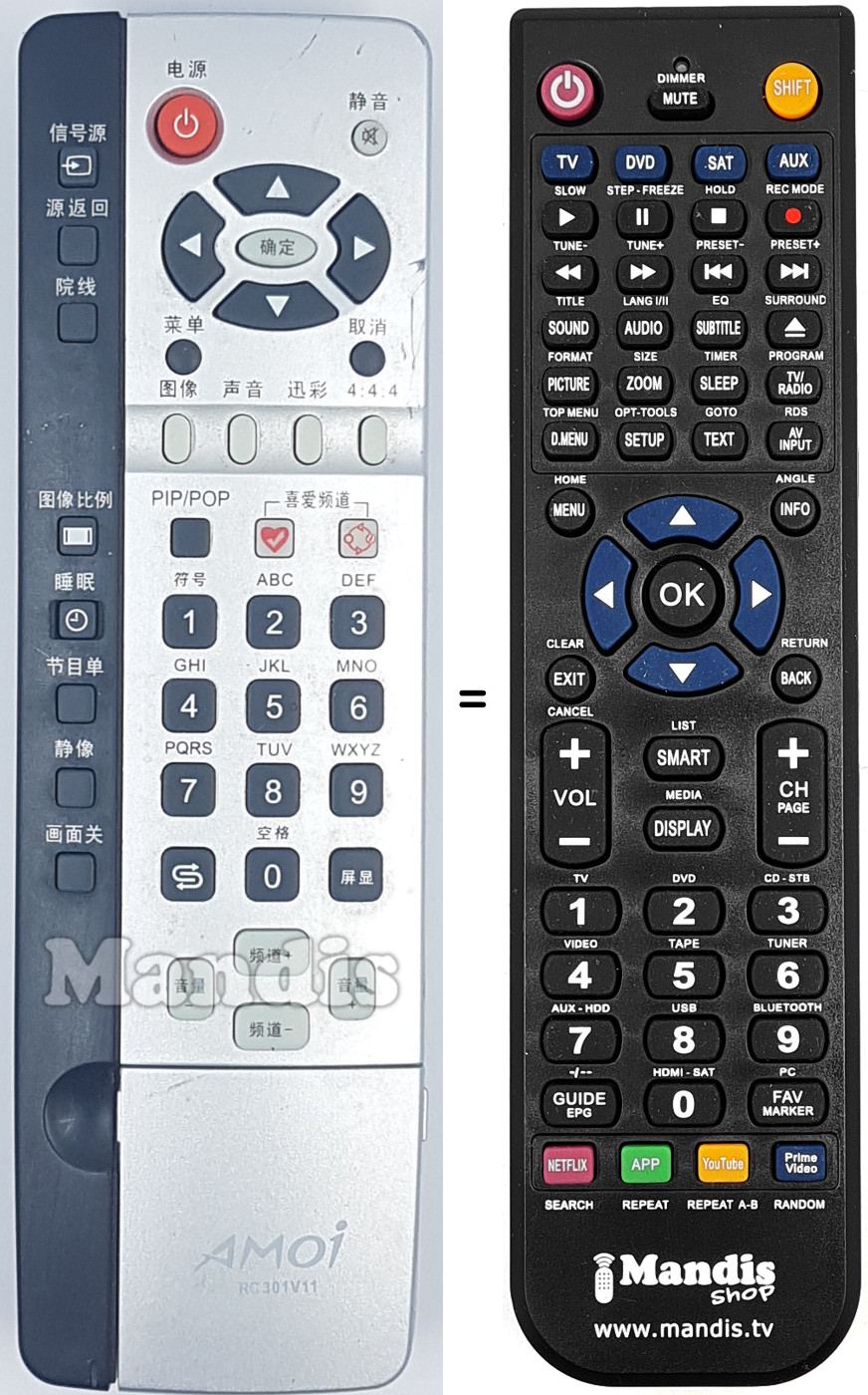 Comandos &agrave; dist&acirc;ncia equivalente RC-301V11