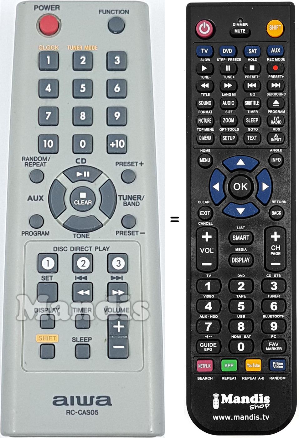 Comandos à distância equivalente RC-CAS05