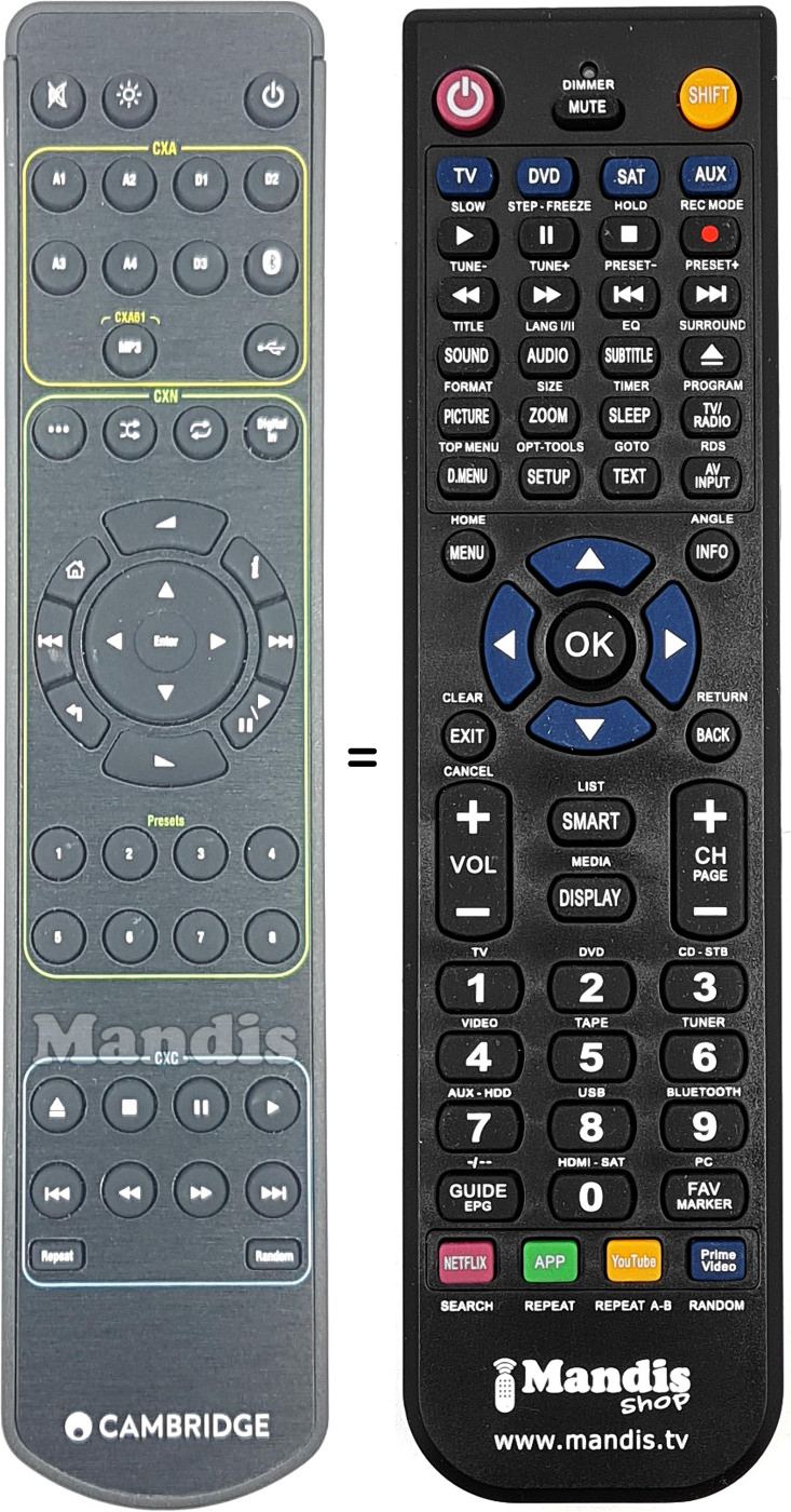 Comandos à distância equivalente RC-CXA61