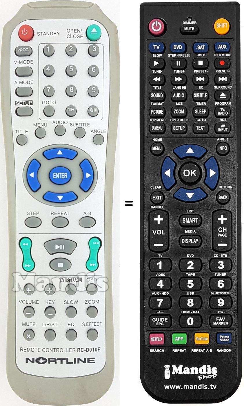 Comandos à distância equivalente Grundig RC-D010E