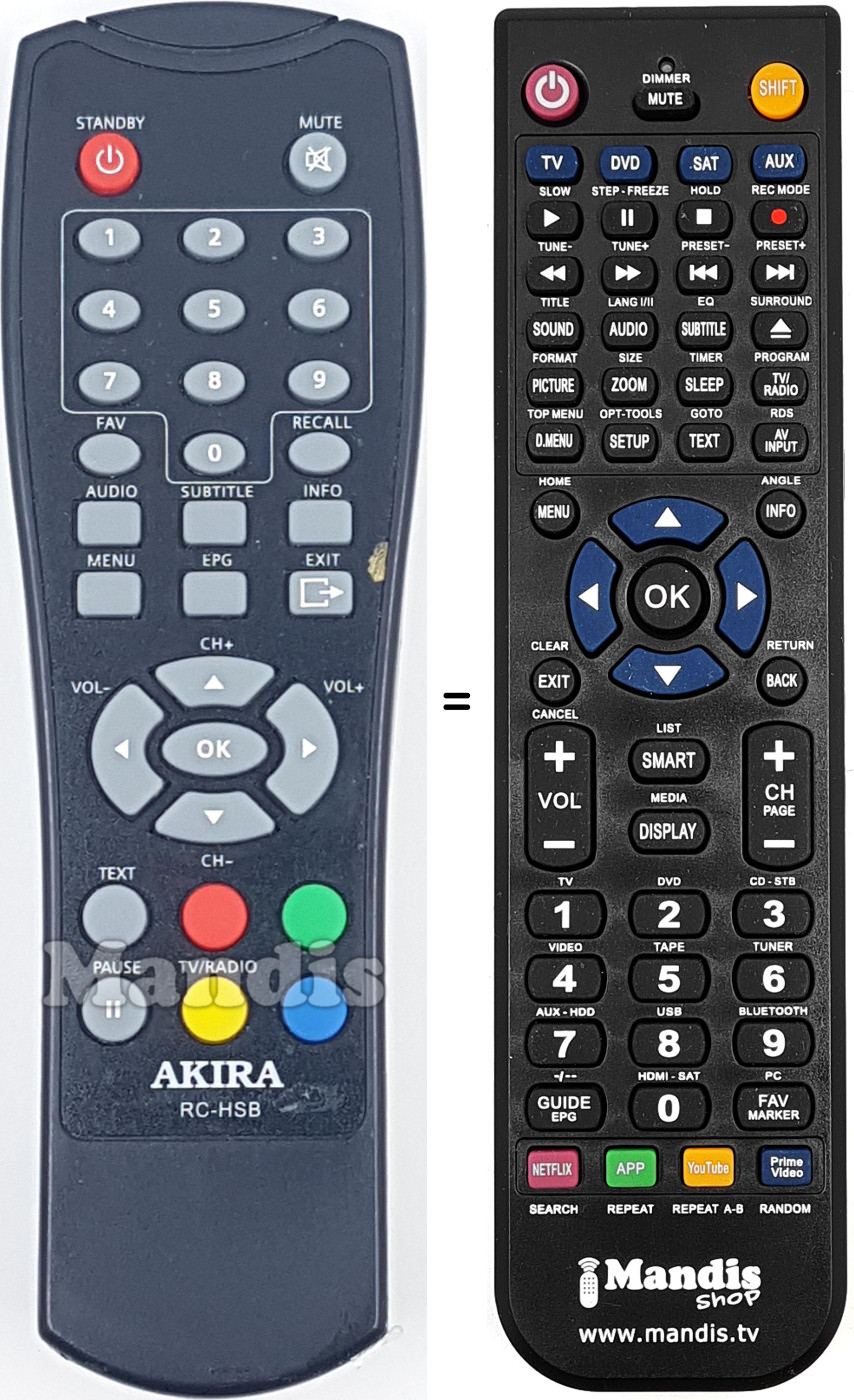 Comandos à distância equivalente RC-HSB