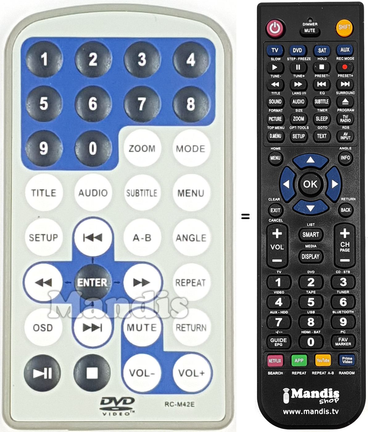 Comandos à distância equivalente RC-M42E
