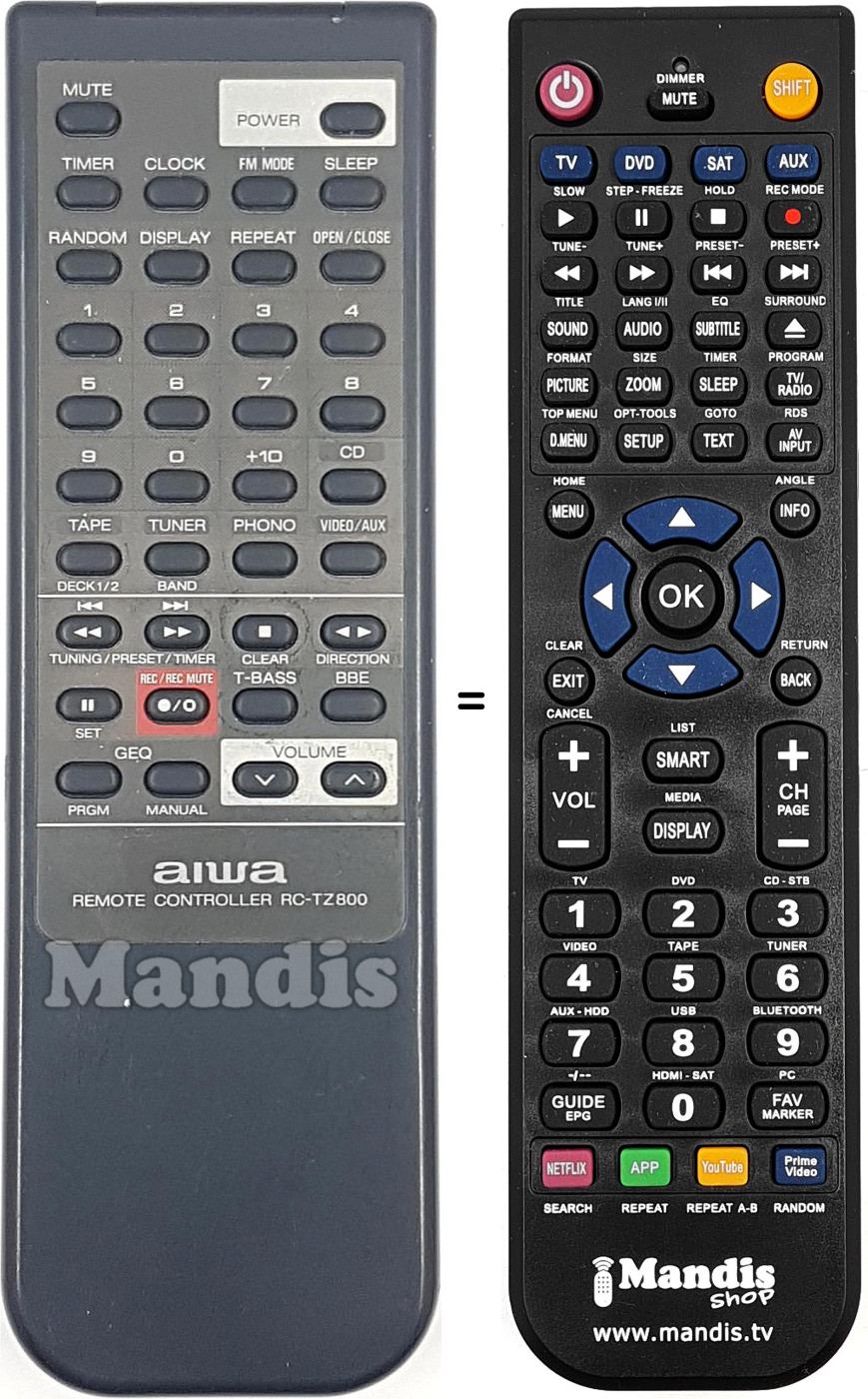 Comandos à distância equivalente RC-TZ800