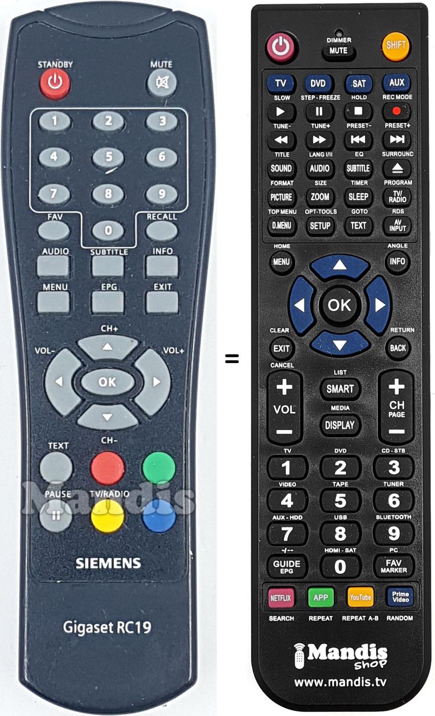 Comandos &agrave; dist&acirc;ncia equivalente M0095457