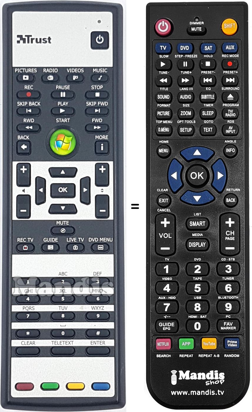 Comandos à distância equivalente RC2400