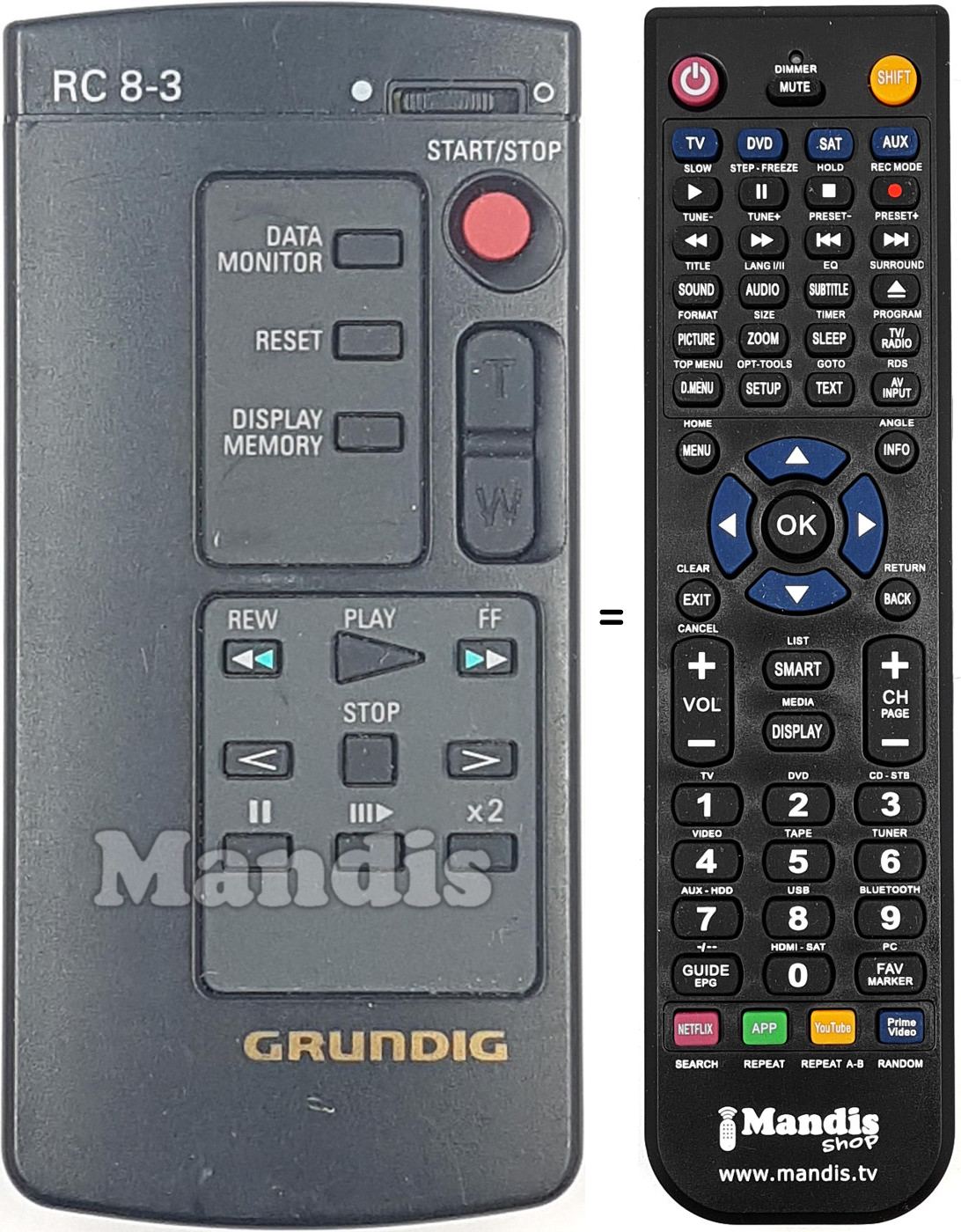 Comandos à distância equivalente RC8-3