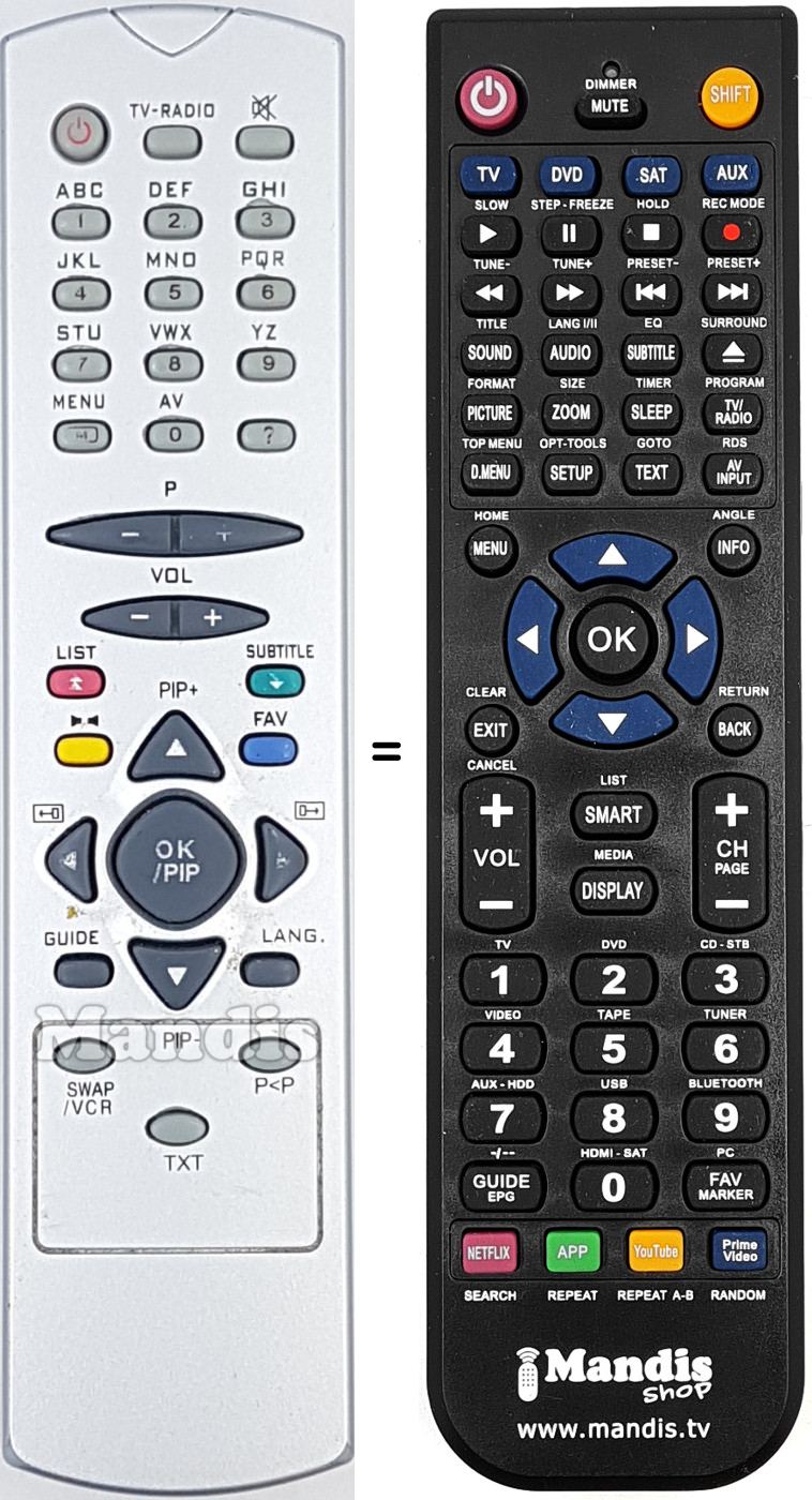 Comandos à distância equivalente Sagem REMCON1043