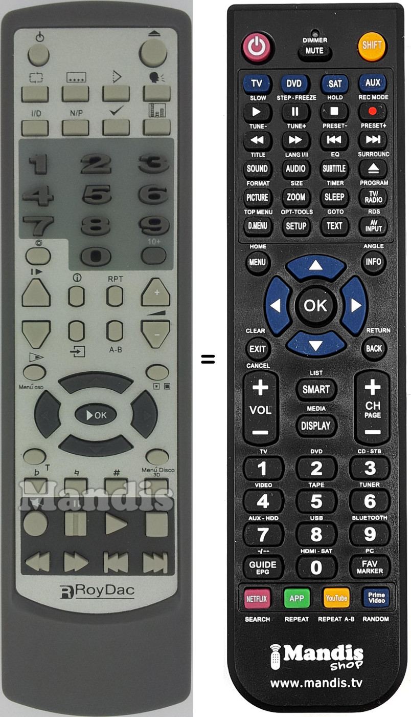 Comandos &agrave; dist&acirc;ncia equivalente REMCON1433