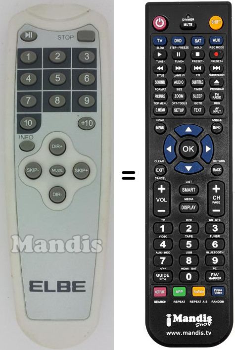 Comandos à distância equivalente REMCON1438