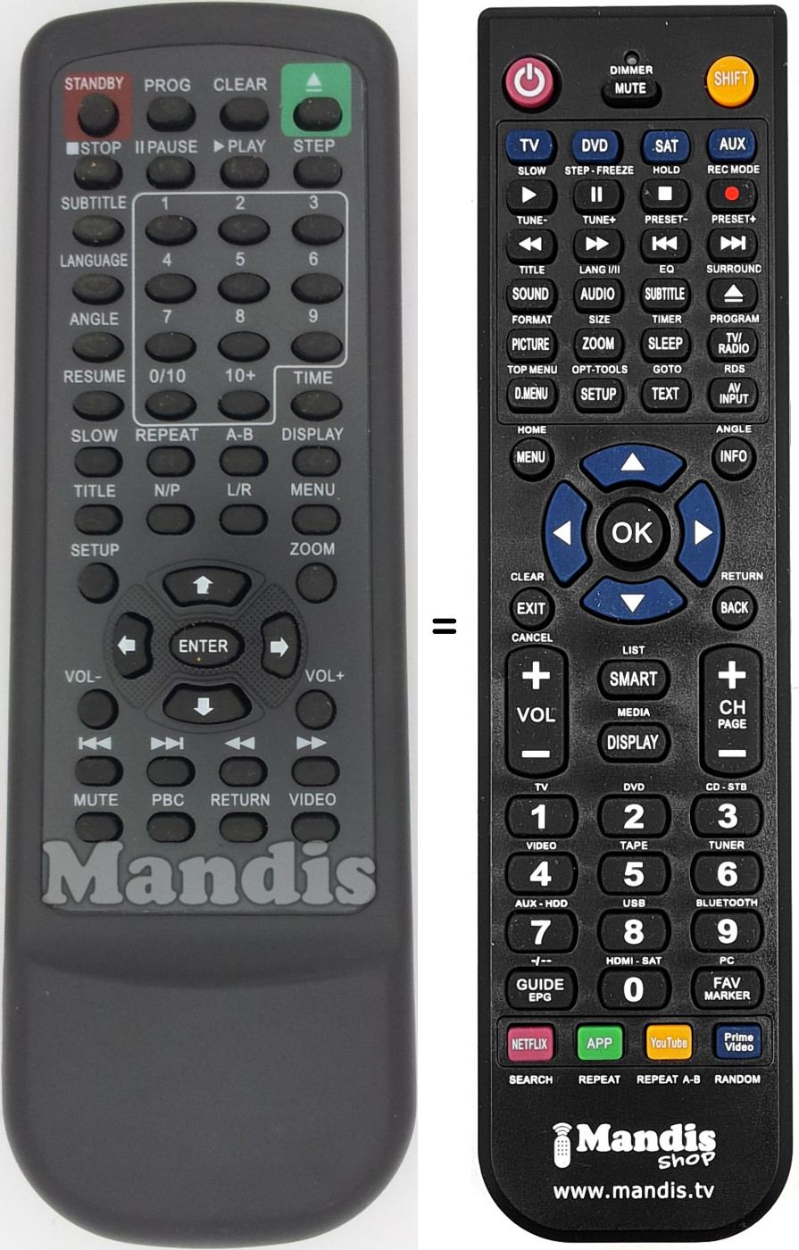 Comandos &agrave; dist&acirc;ncia equivalente REMCON1474