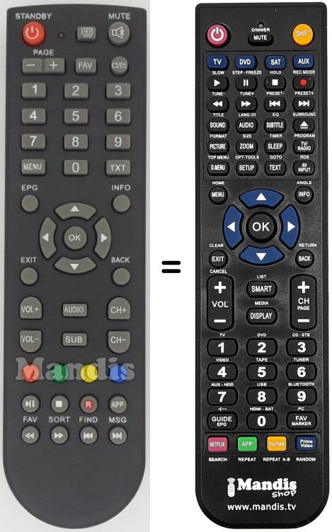 Comandos &agrave; dist&acirc;ncia equivalente REMCON1475