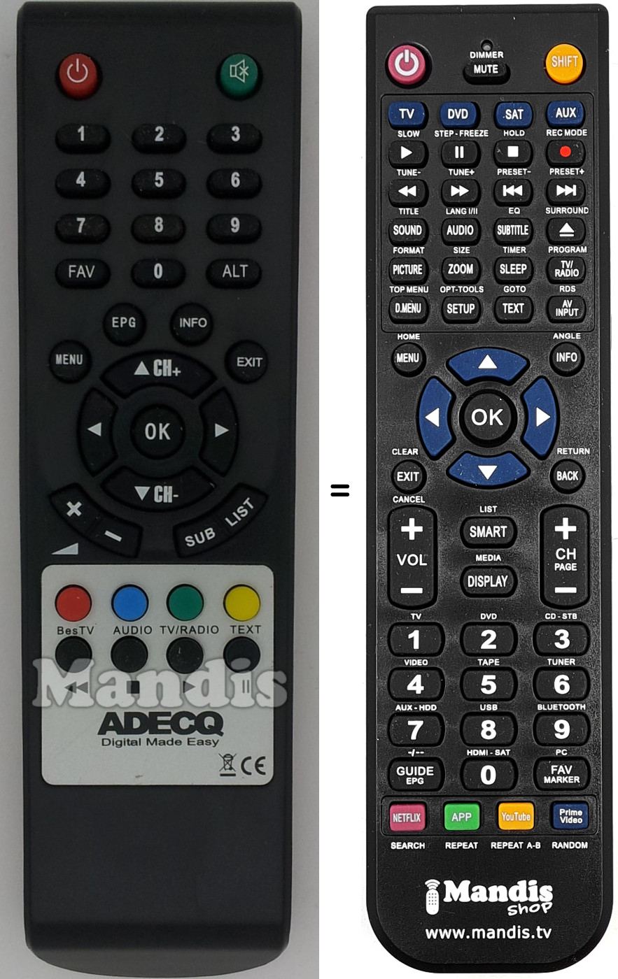 Comandos &agrave; dist&acirc;ncia equivalente REMCON1488