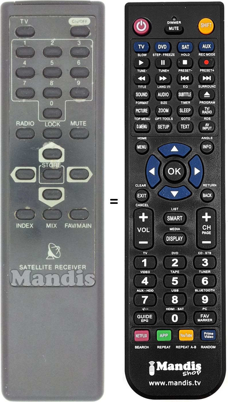 Comandos &agrave; dist&acirc;ncia equivalente REMCON1496