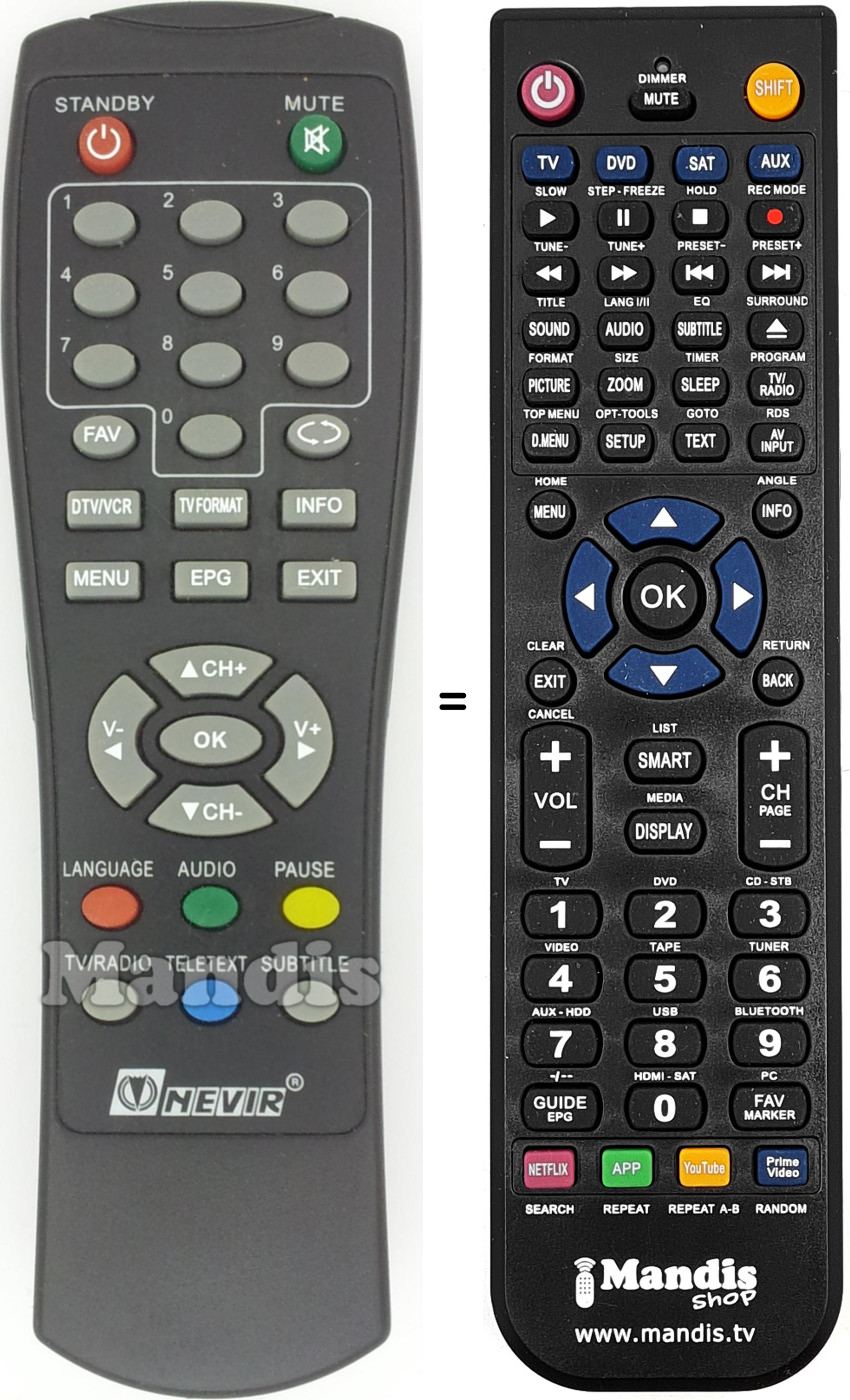 Comandos à distância equivalente REMCON1502