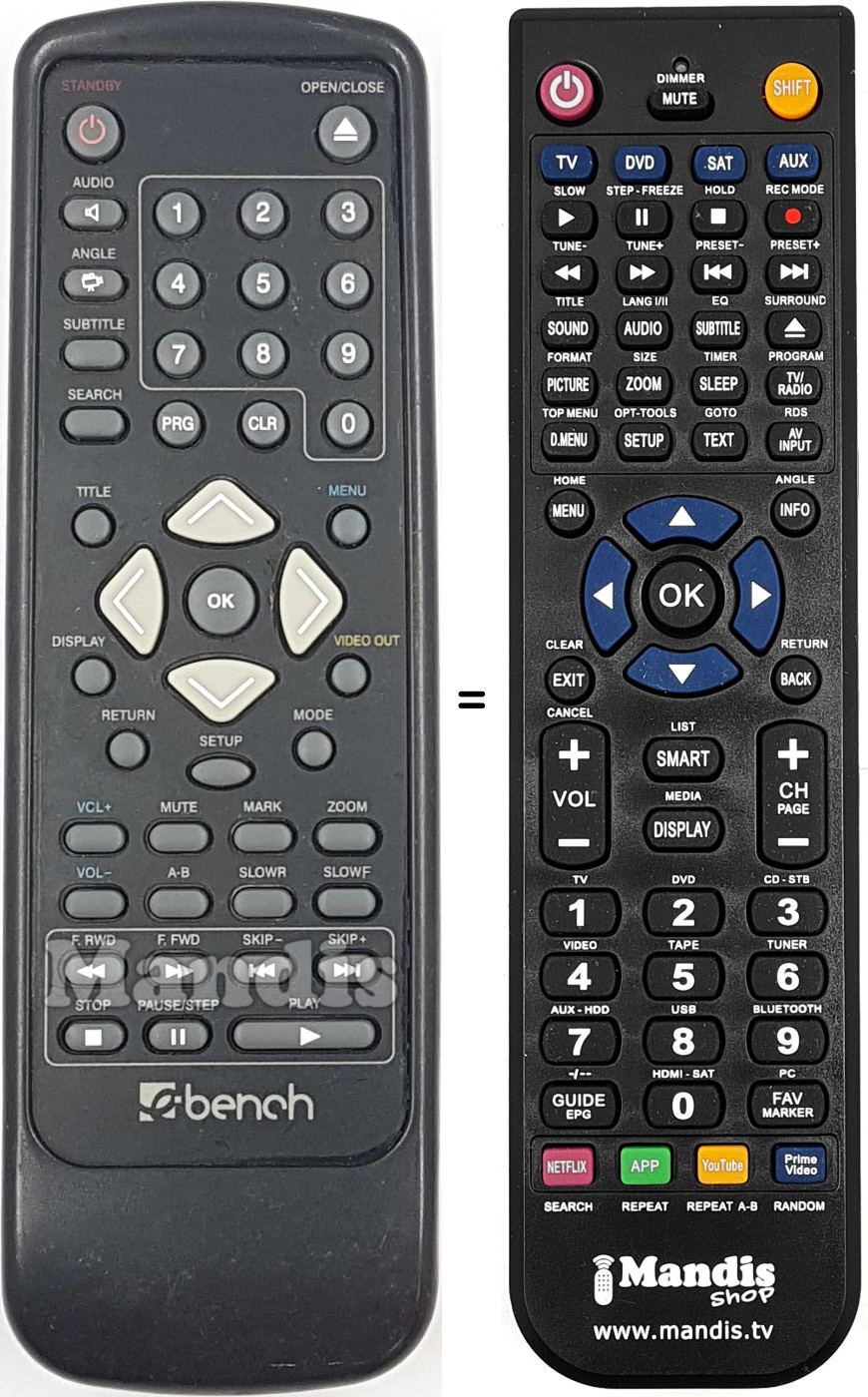 Comandos &agrave; dist&acirc;ncia equivalente REMCON1509