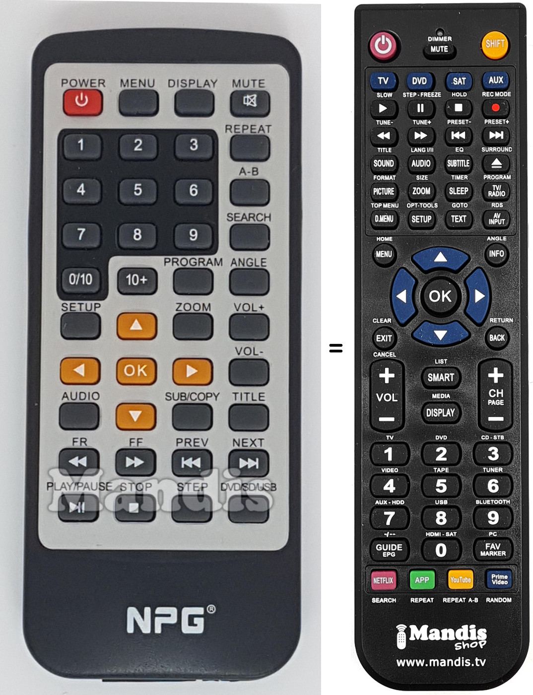 Comandos &agrave; dist&acirc;ncia equivalente REMCON1524