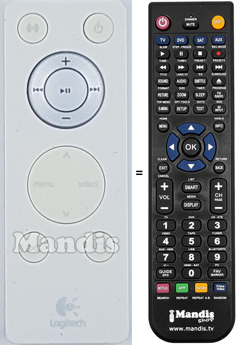 Comandos &agrave; dist&acirc;ncia equivalente REMCON1554-1