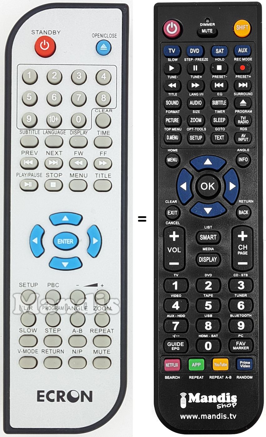 Comandos à distância equivalente REMCON1599