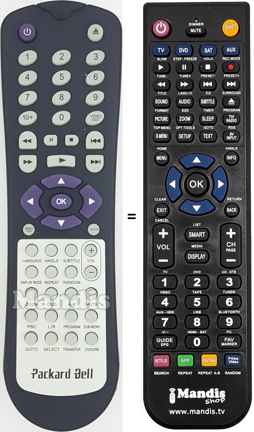 Comandos &agrave; dist&acirc;ncia equivalente REMCON1605