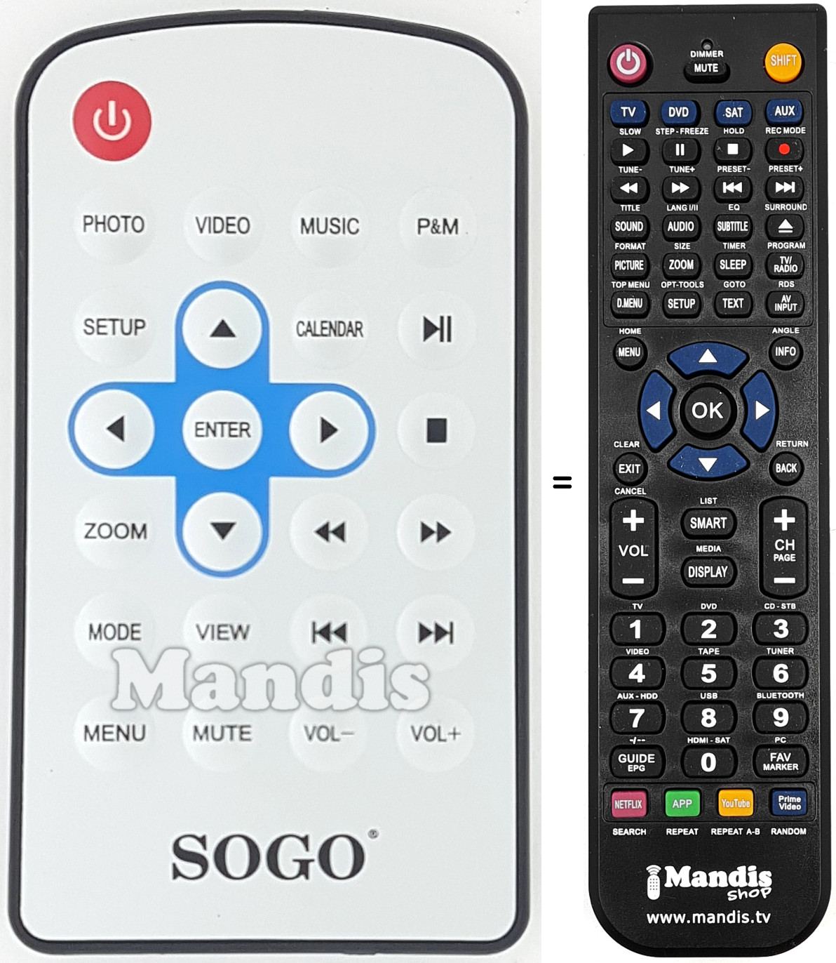 Comandos &agrave; dist&acirc;ncia equivalente REMCON1645