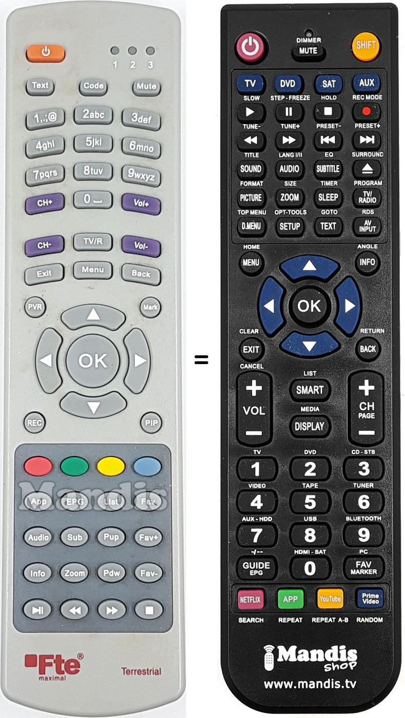 Comandos &agrave; dist&acirc;ncia equivalente REMCON1677