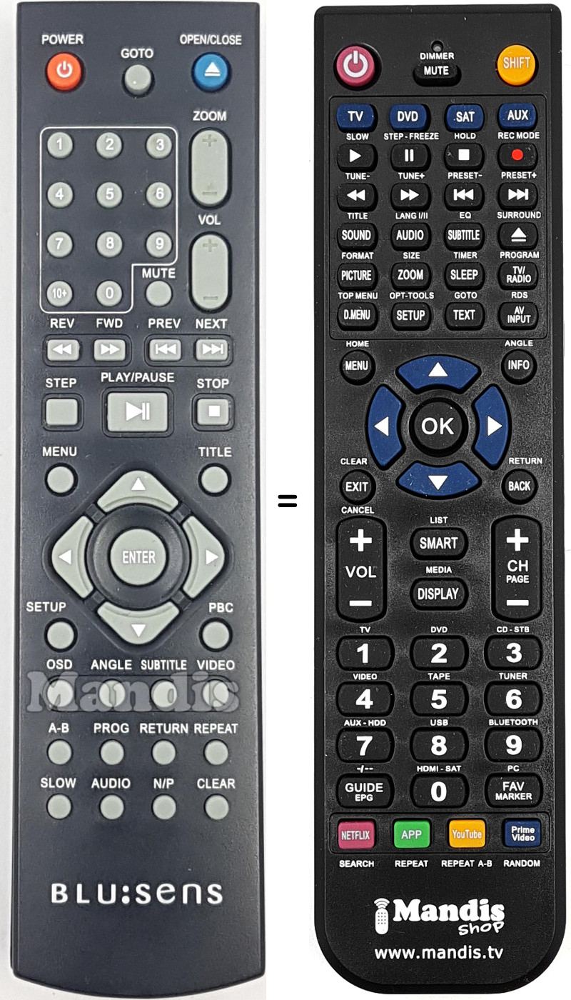 Comandos à distância equivalente REMCON1771