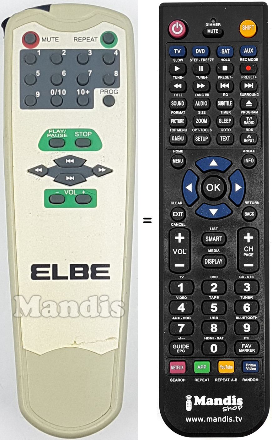 Comandos à distância equivalente REMCON1788