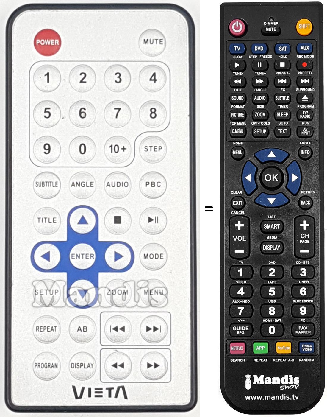 Comandos &agrave; dist&acirc;ncia equivalente REMCON1798