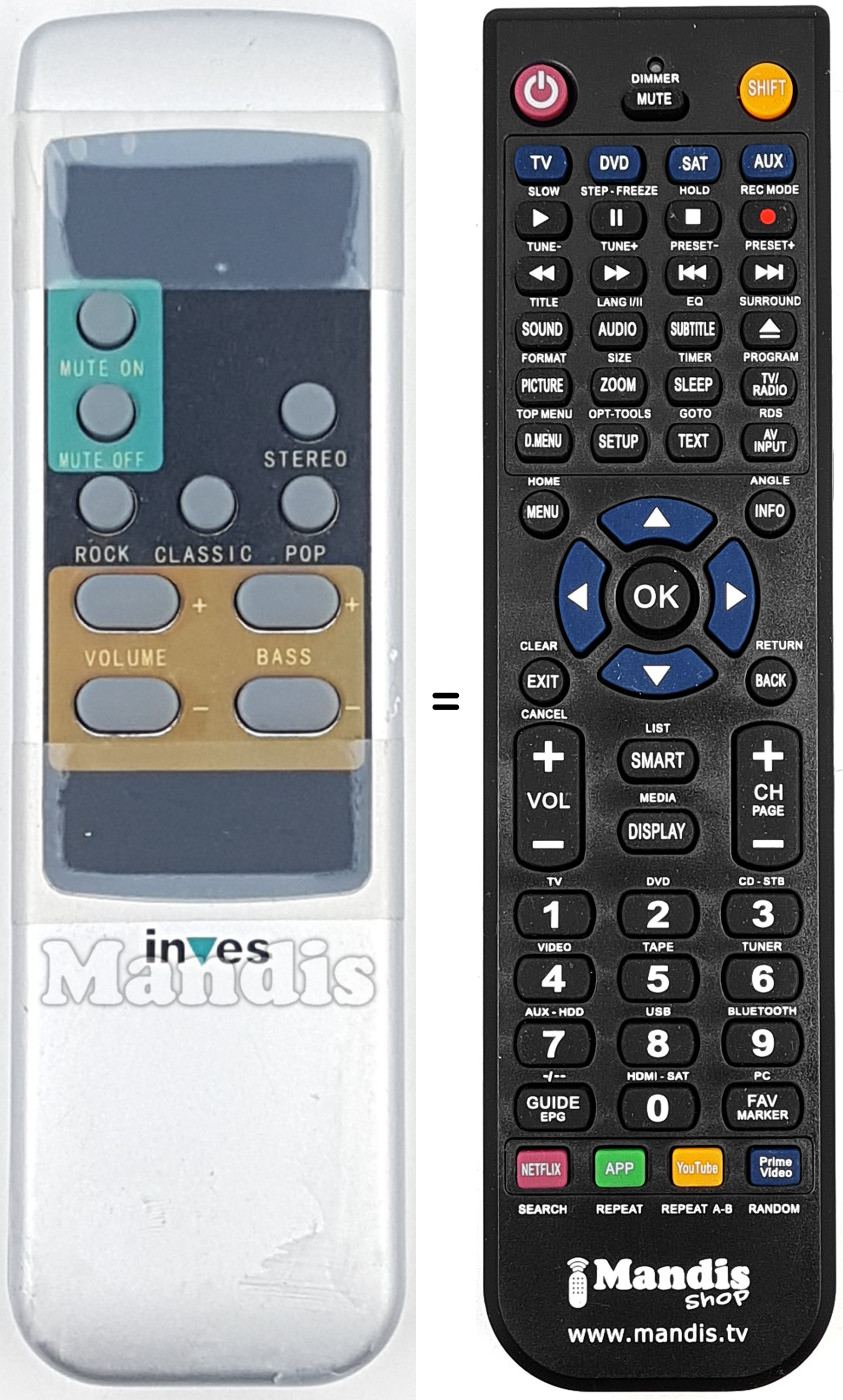 Comandos à distância equivalente REMCON1816