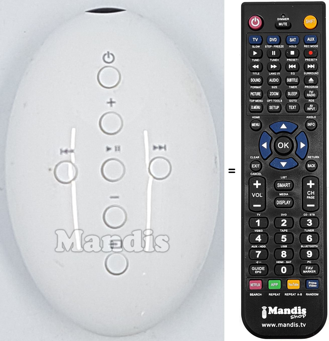 Comandos &agrave; dist&acirc;ncia equivalente REMCON1820