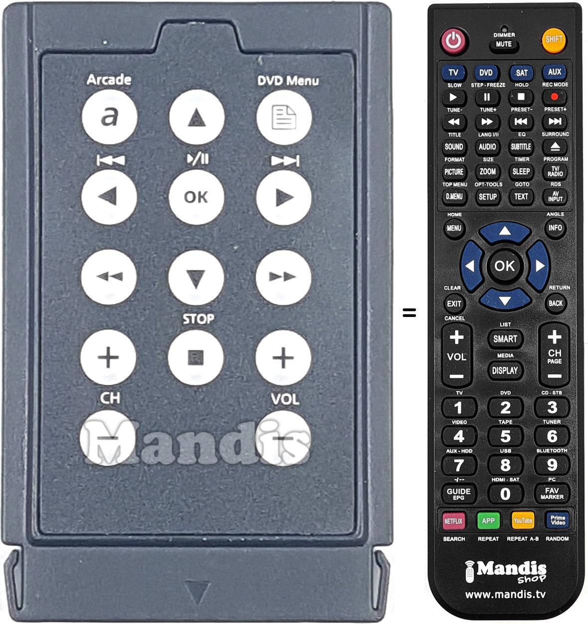 Comandos à distância equivalente REMCON1830