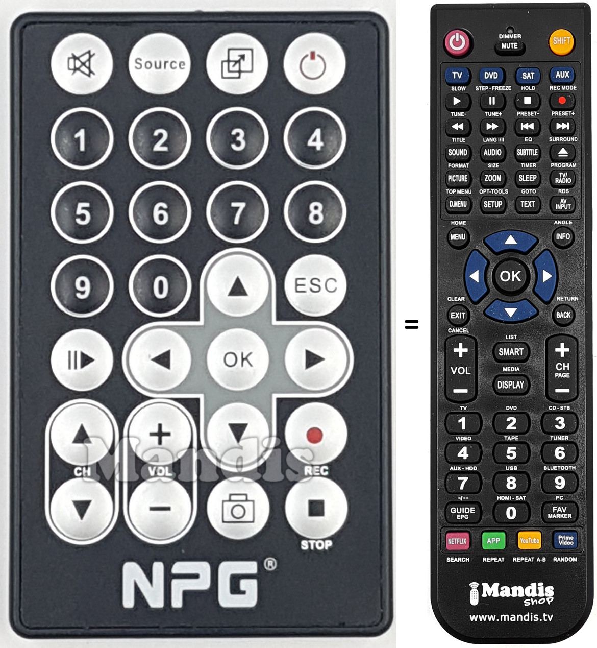 Comandos &agrave; dist&acirc;ncia equivalente REMCON1871