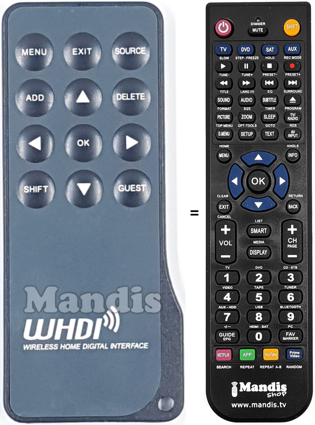 Comandos &agrave; dist&acirc;ncia equivalente REMCON1894