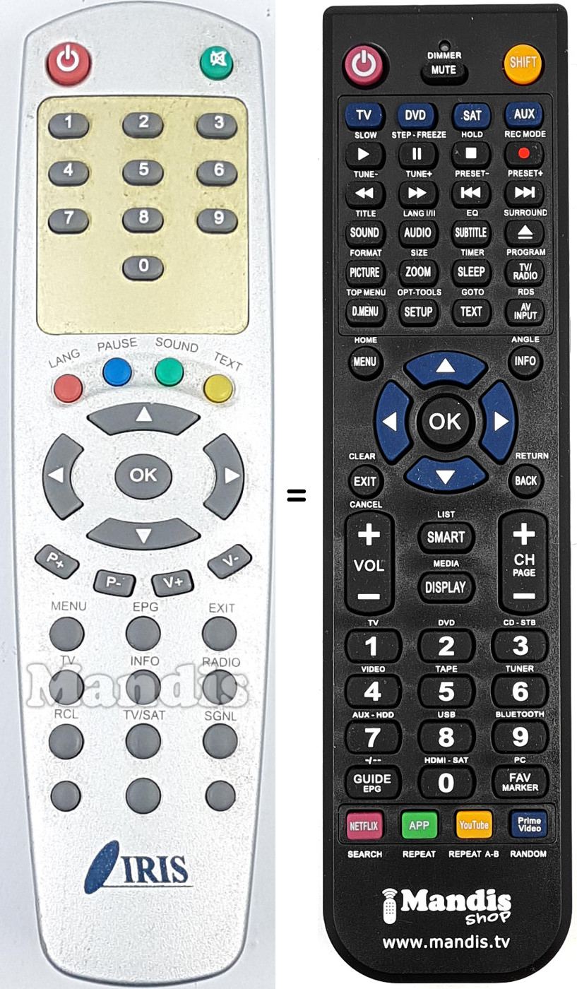 Comandos &agrave; dist&acirc;ncia equivalente REMCON1943