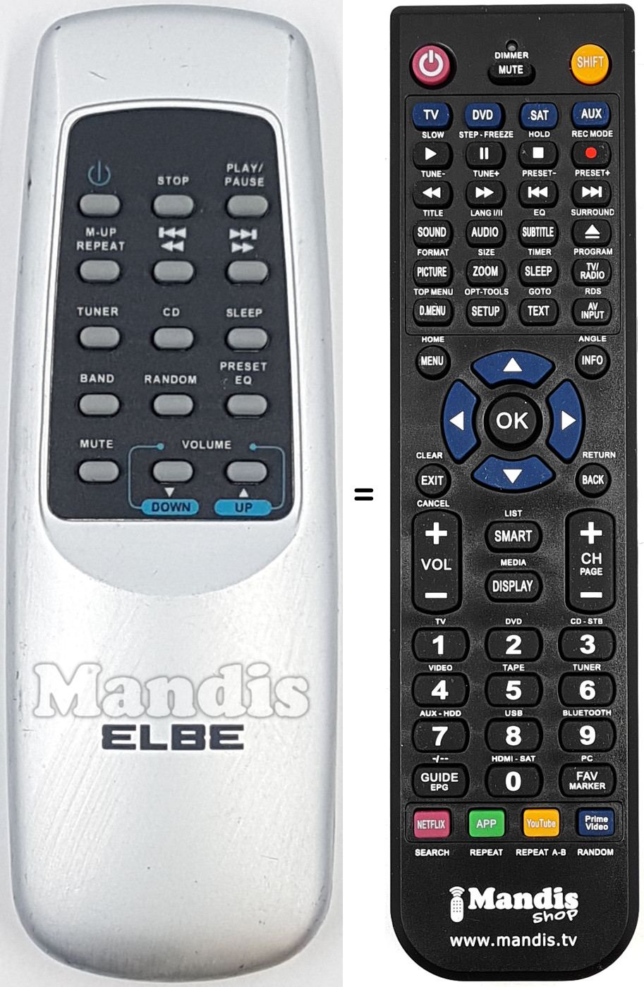 Comandos à distância equivalente REMCON1957