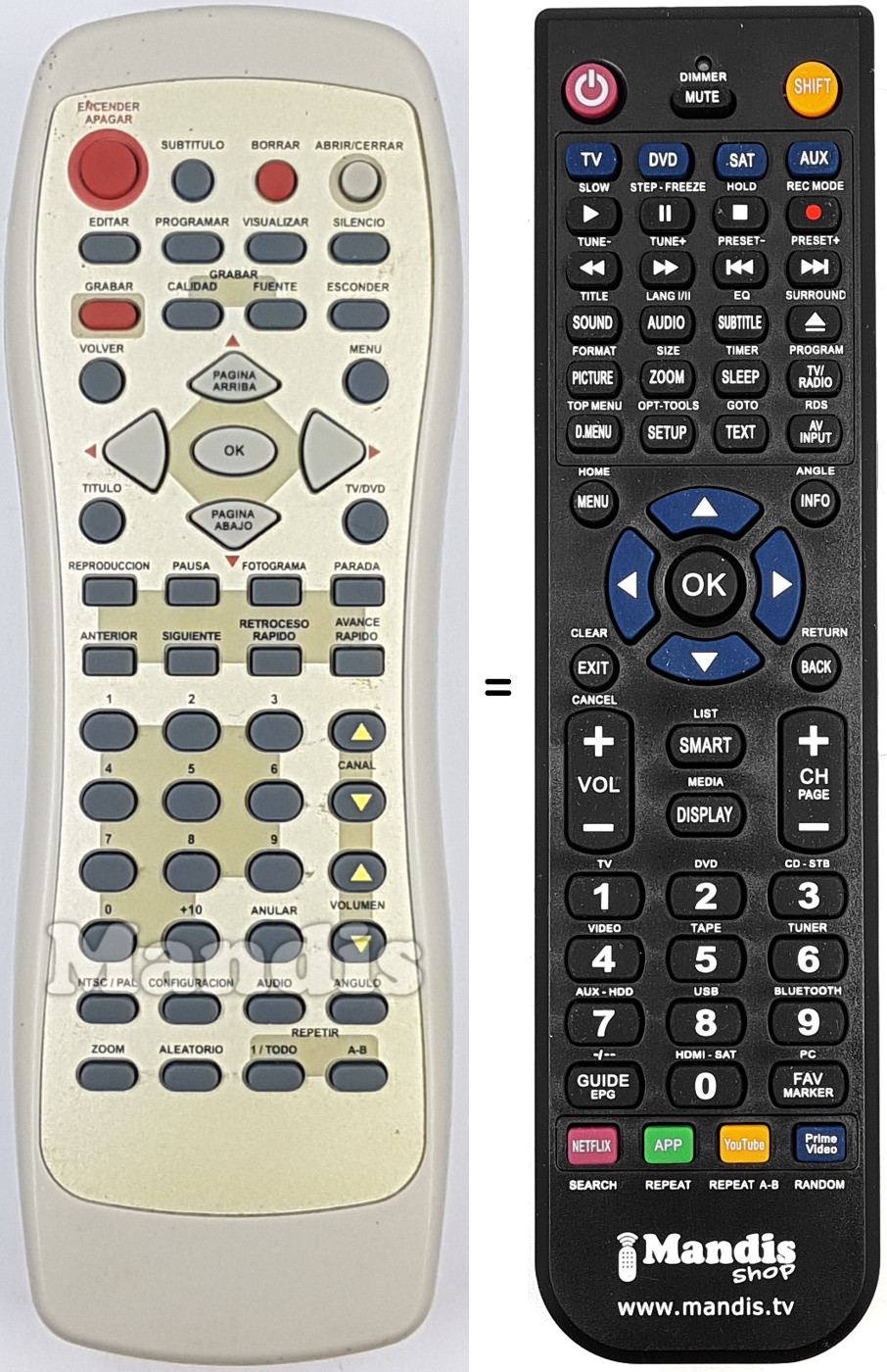Comandos à distância equivalente REMCON1994
