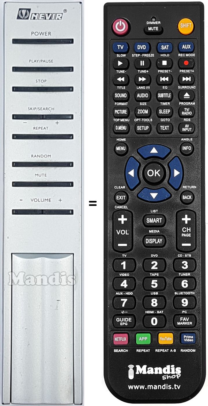 Comandos à distância equivalente REMCON1996